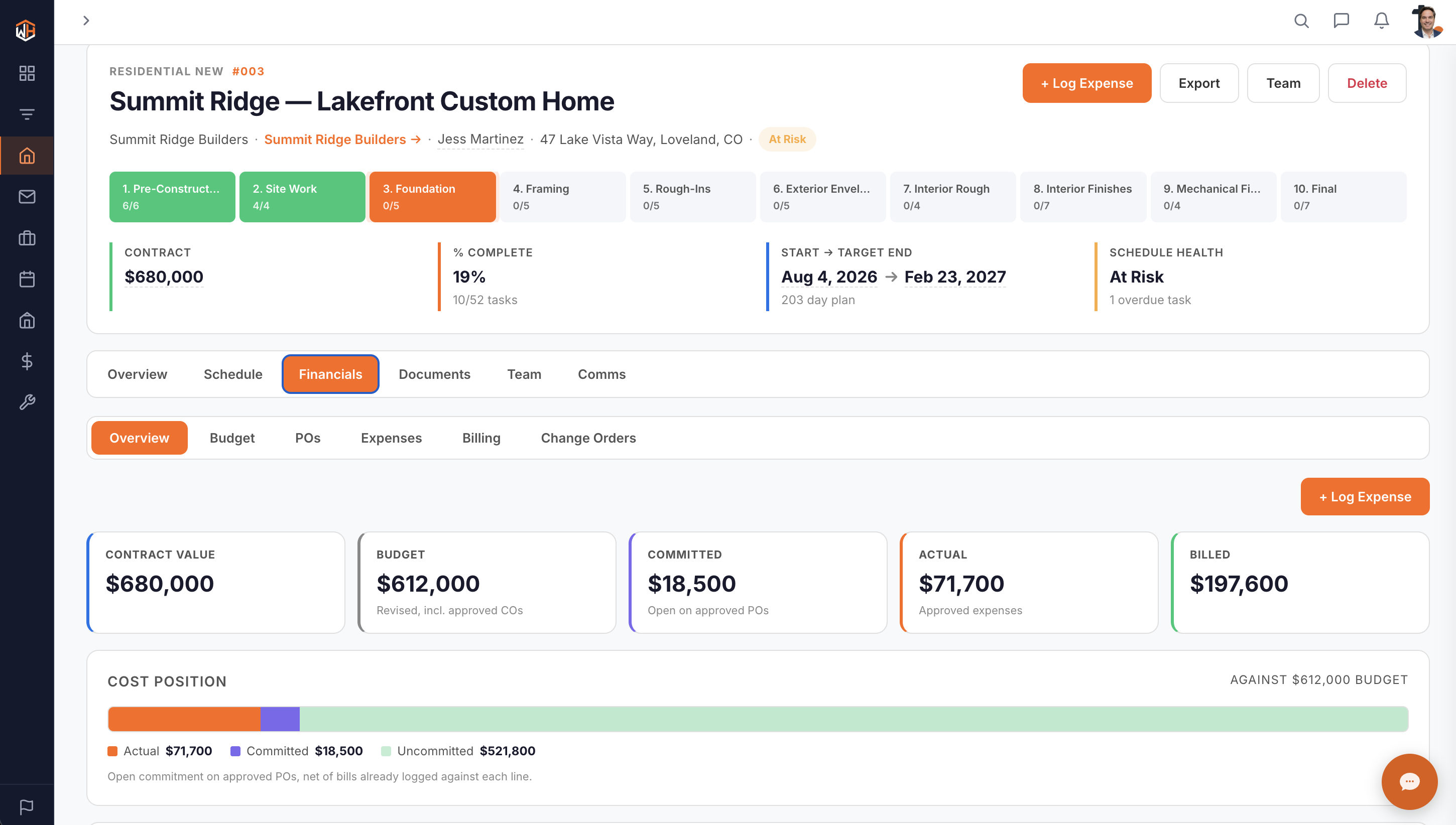 WorkHoist financials view showing budget against actual cost
