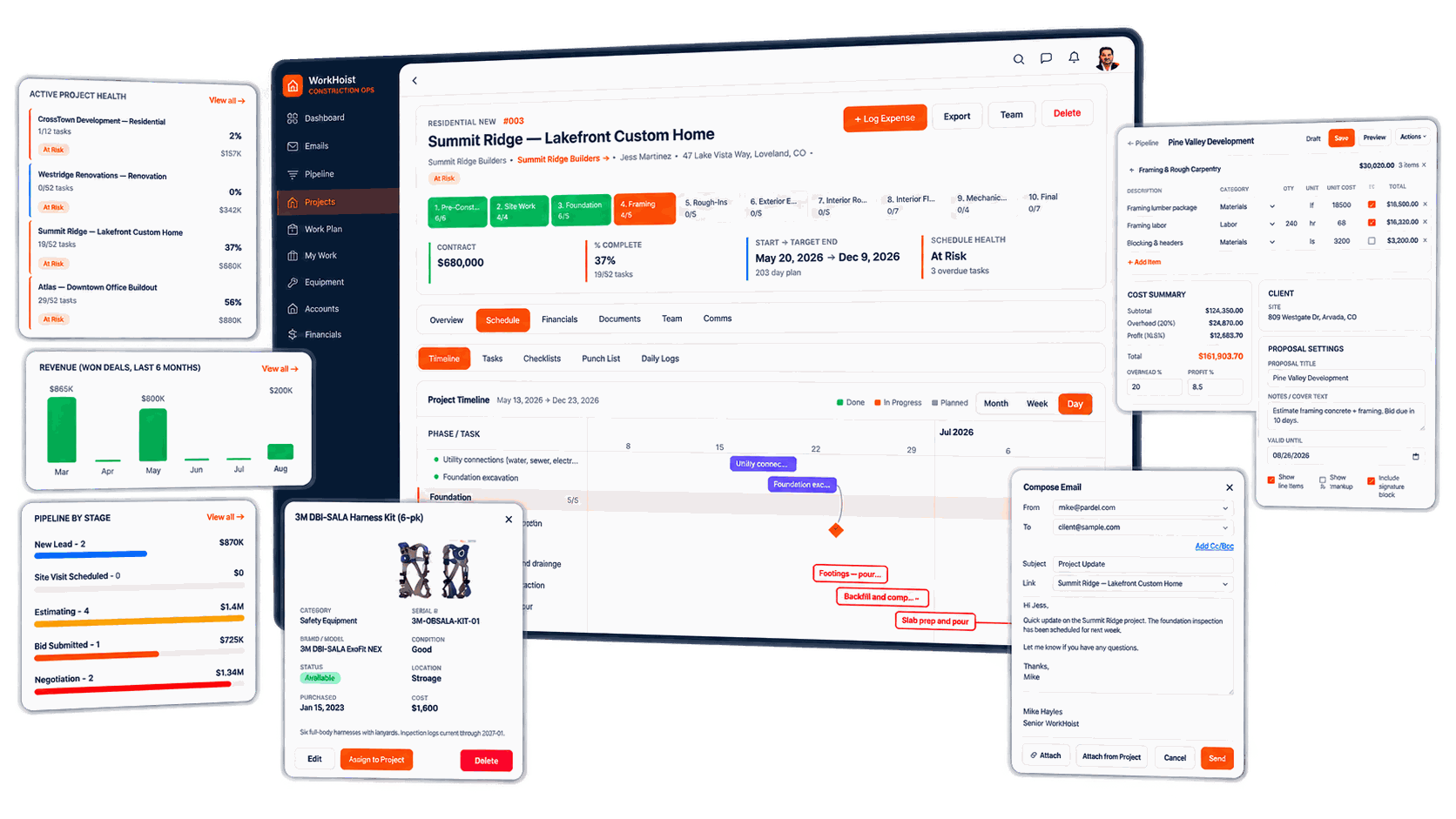 WorkHoist project workspace: a live construction project with schedule and budget, alongside an estimate and a client email