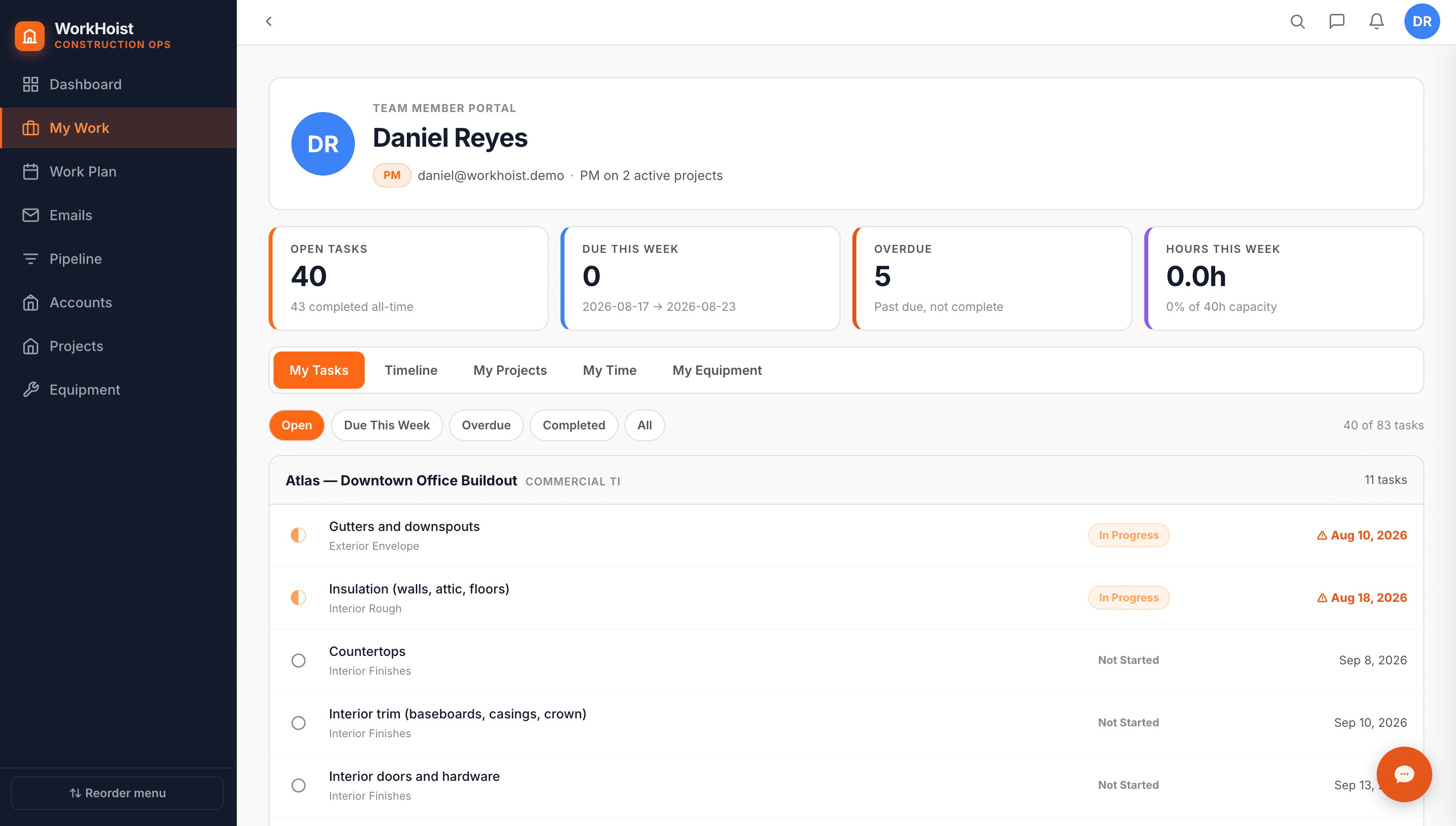 WorkHoist My Work: a team member portal showing open, due-this-week and overdue task counts, hours logged against weekly capacity, and assigned tasks grouped by project.